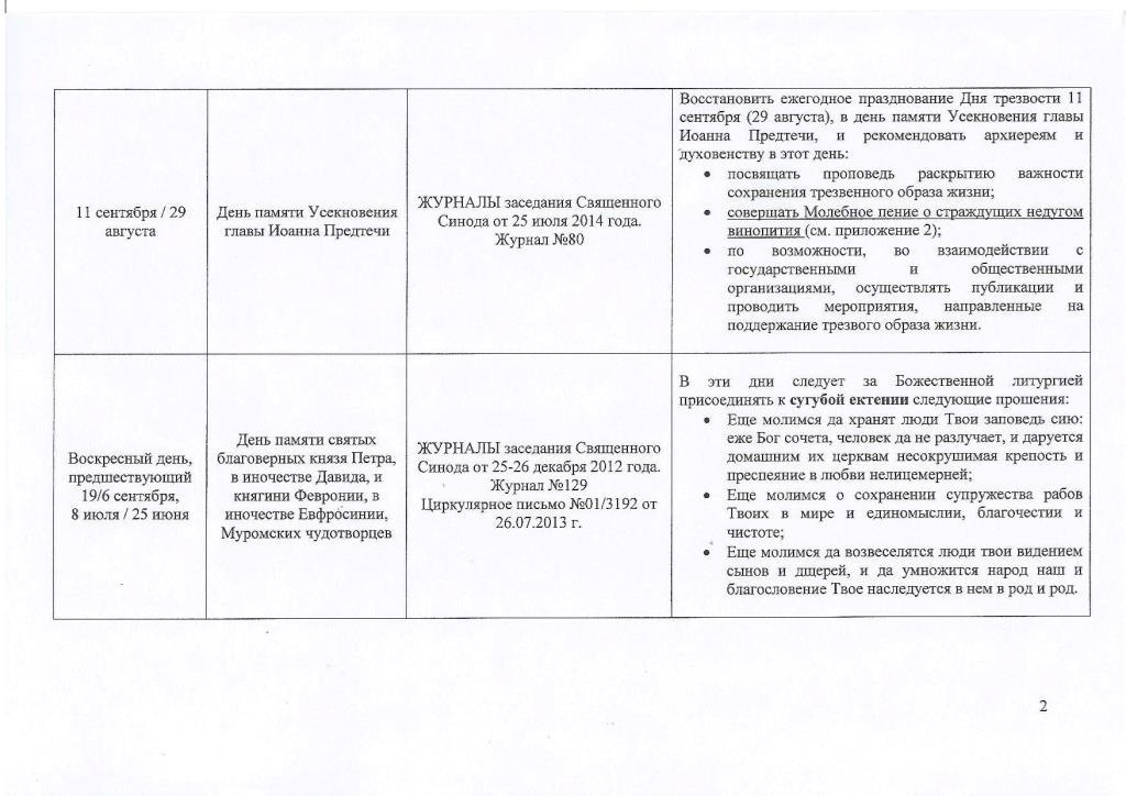 Богослужебный журнал образец заполнения